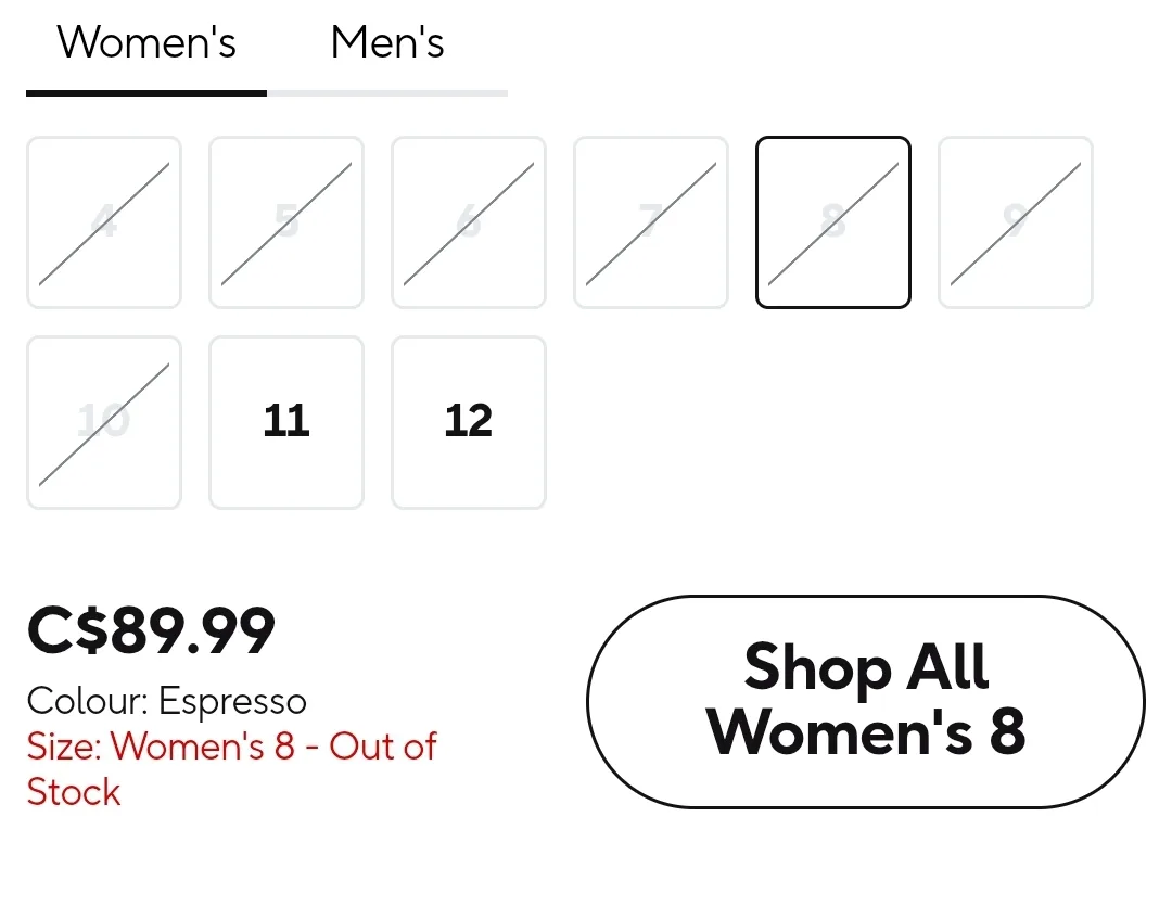 Demon Slayer Crocs image indicator(2)