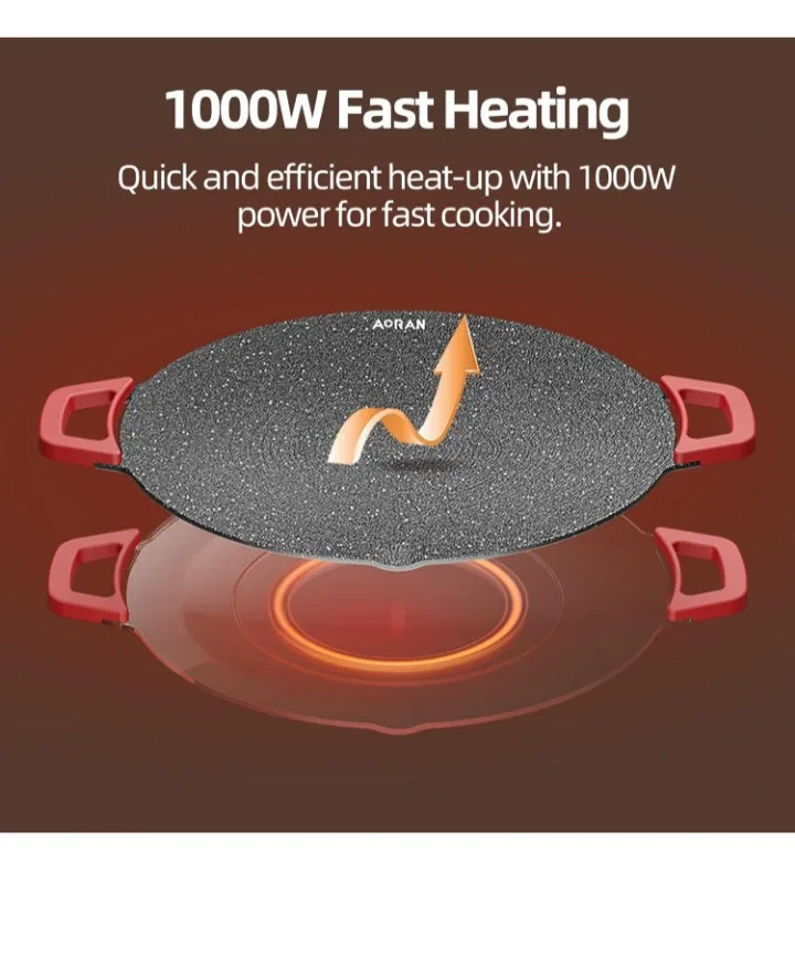 Aoran 30cm Electric Grill Pan Wok image indicator(2)