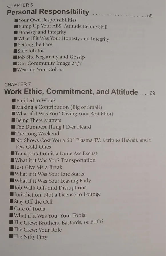 Survival of the Fittest by Mark Breslin image indicator(4)