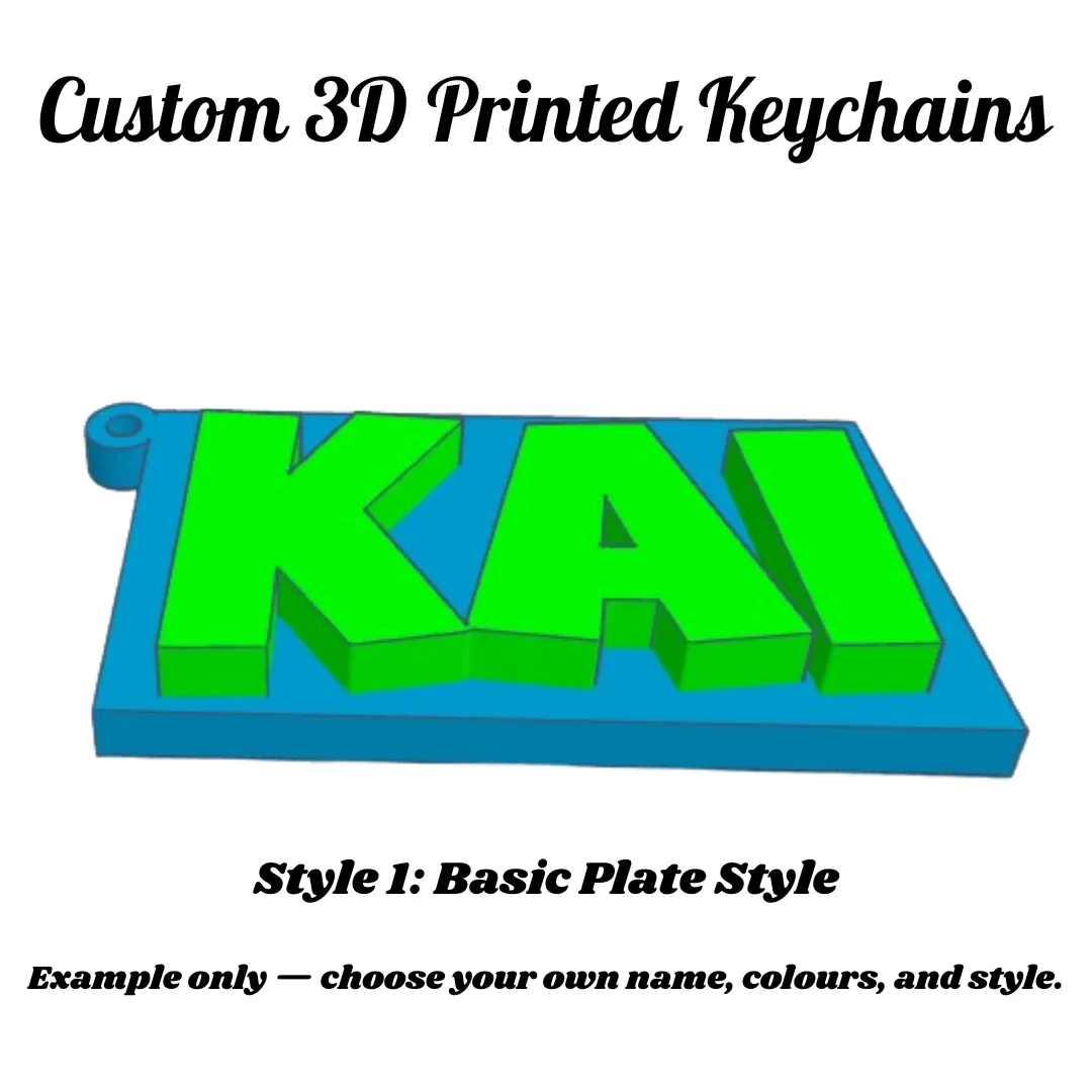 Perfect Christmas Gift - Custom 3D Printed Keychains image indicator(2)