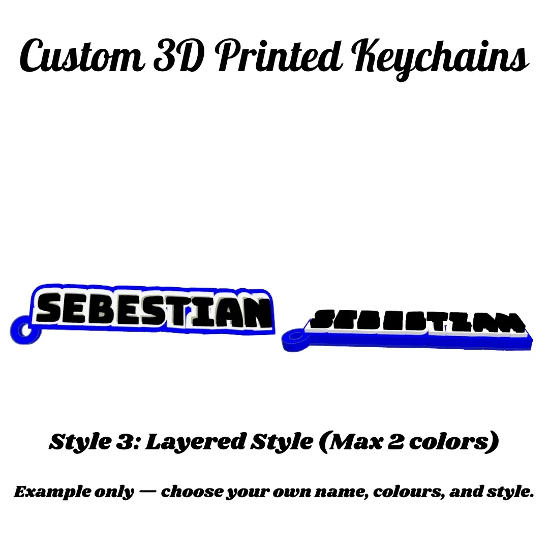 Perfect Christmas Gift - Custom 3D Printed Keychains image indicator(4)