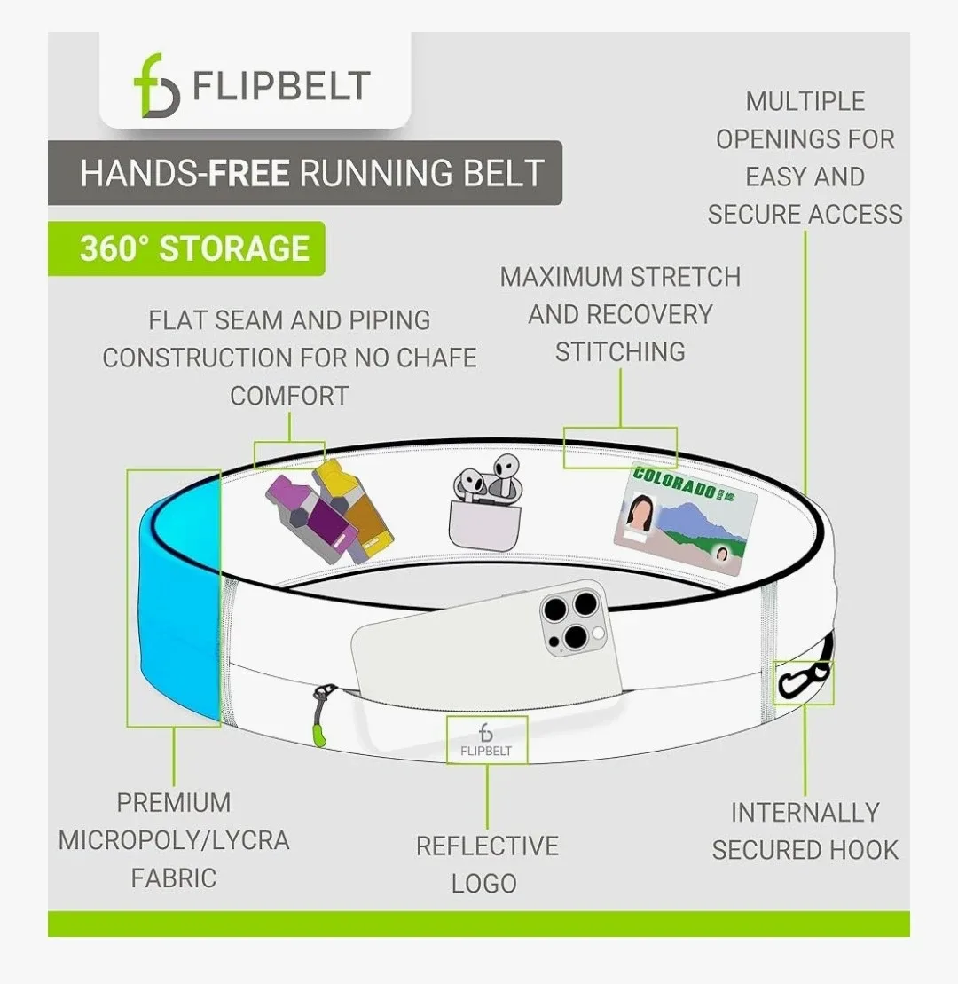 FlipBelt Hands-Free Running Belt - Size XXL image indicator(5)