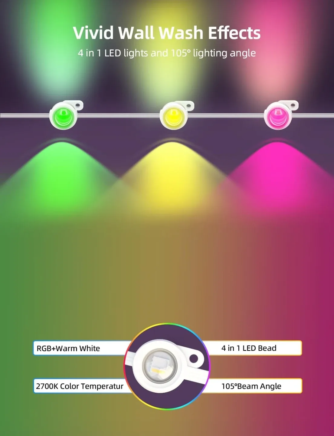 Permanent Outdoor Lights 100ft BNIB image indicator(5)