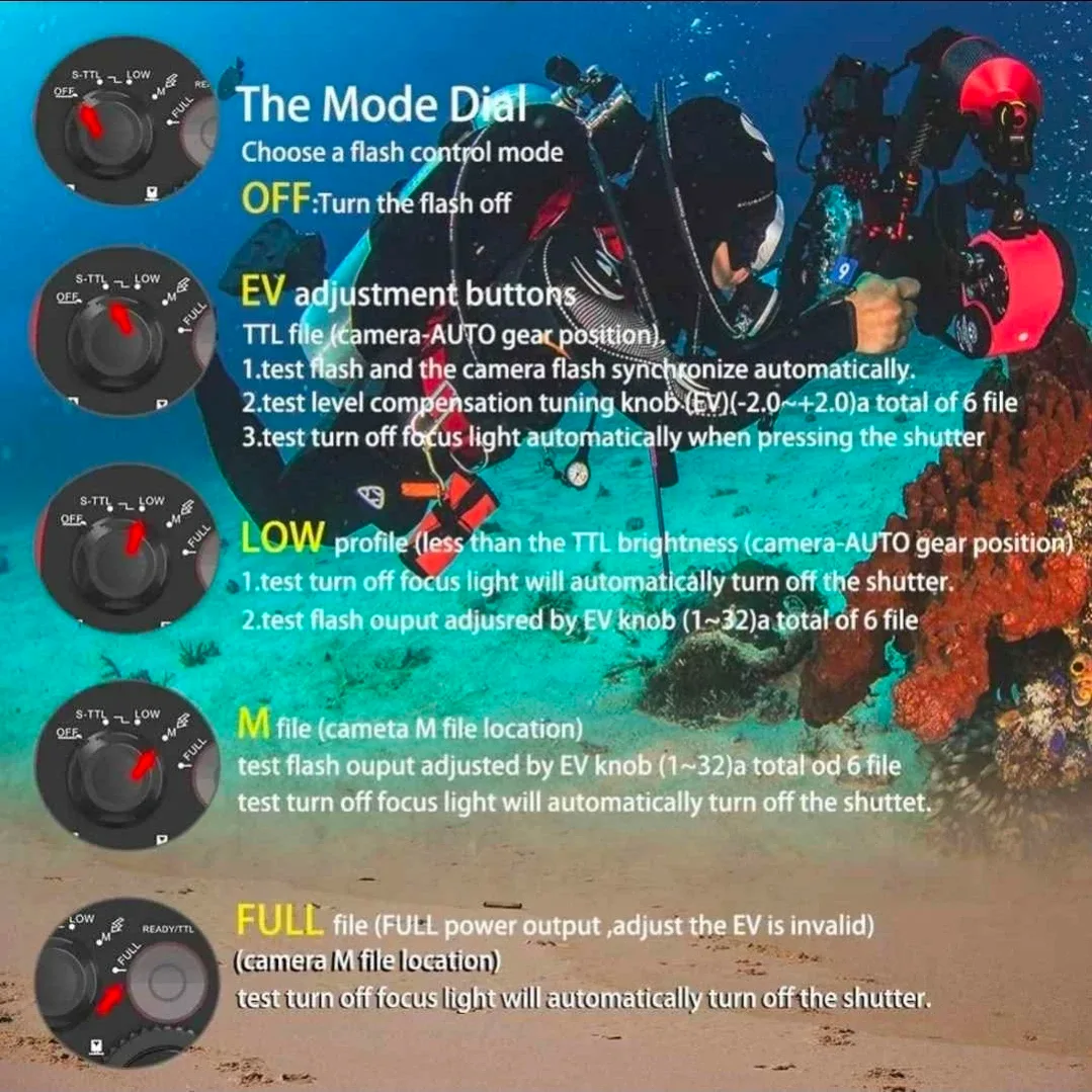 Sea Frogs ST-100-Pro Underwater Strobe image indicator(7)