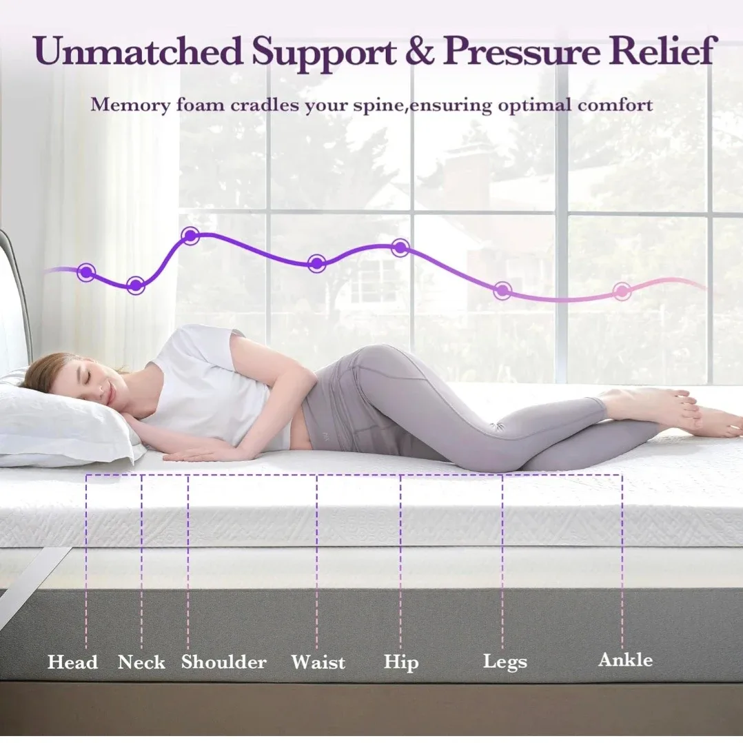 Ultra-Soft 2" Memory Foam Mattress Topper – Twin Size image indicator(7)