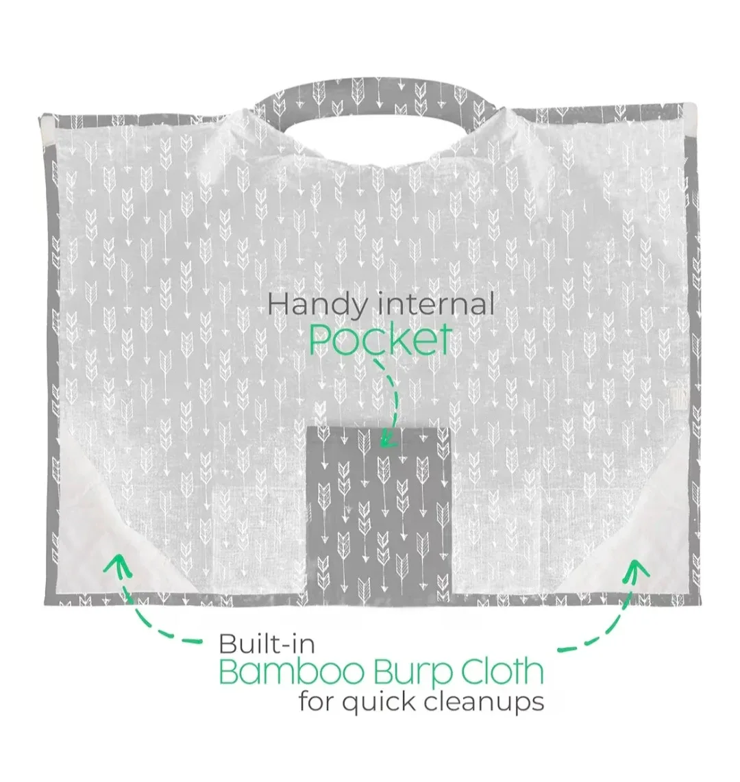 Never used San Francisco Baby Nursing Cover - Arrow Print image indicator(6)
