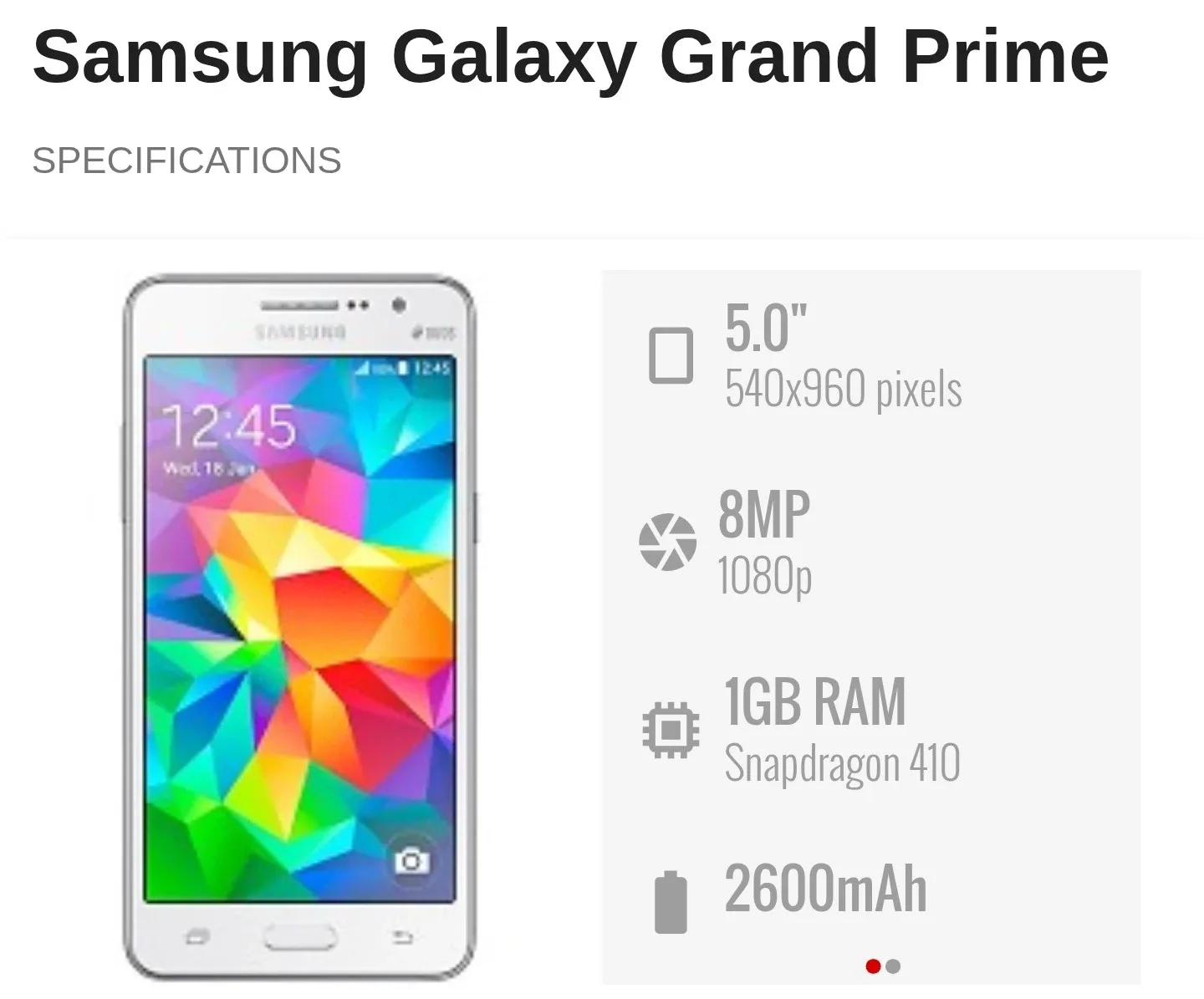 Samsung Galaxy Grand Prime image indicator(3)