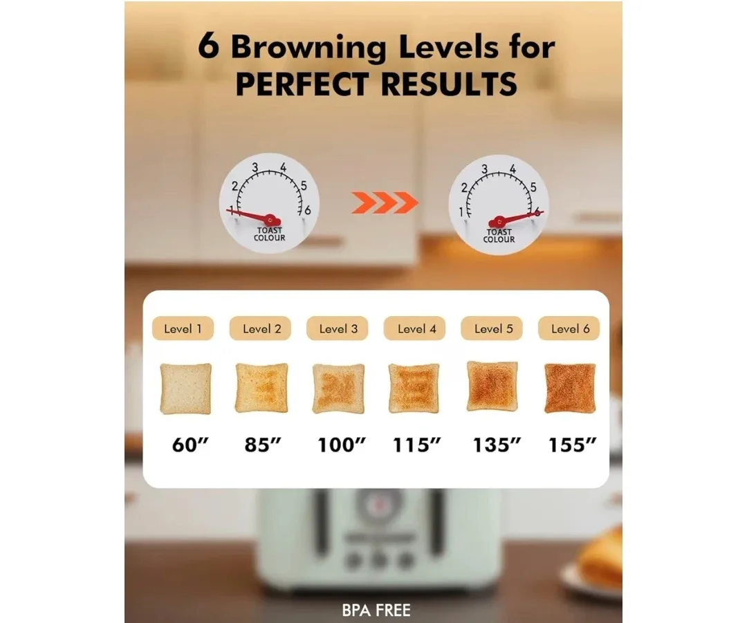 Longdeem Retro 4-Slice Toaster - black image indicator(3)