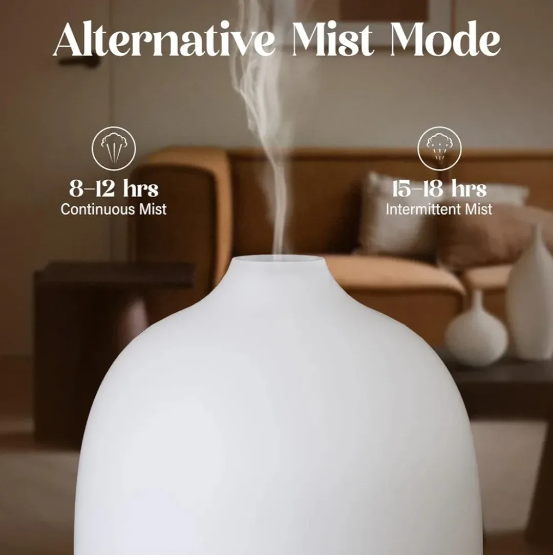 Essential Oil Diffuser image indicator(2)