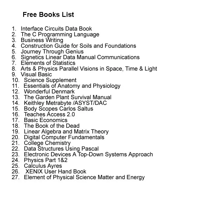 Free books Various Titles image indicator(2)