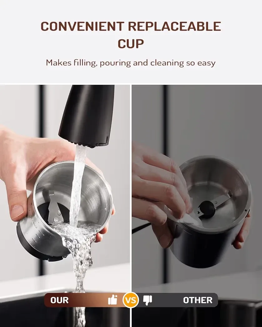 SHARDOR Adjustable Electric Coffee Grinder - New in Box image indicator(7)