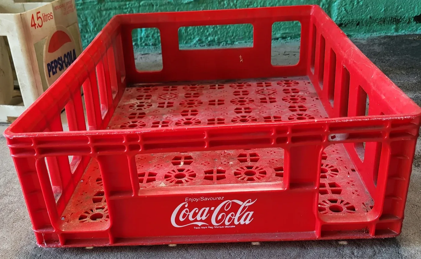 Coca-Cola Collectibles image indicator(10)