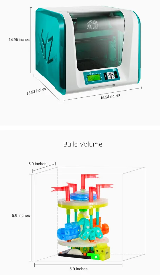 Wi-Fi DaVinci Jr - 3D Printer with Filament Starter Kit image indicator(6)