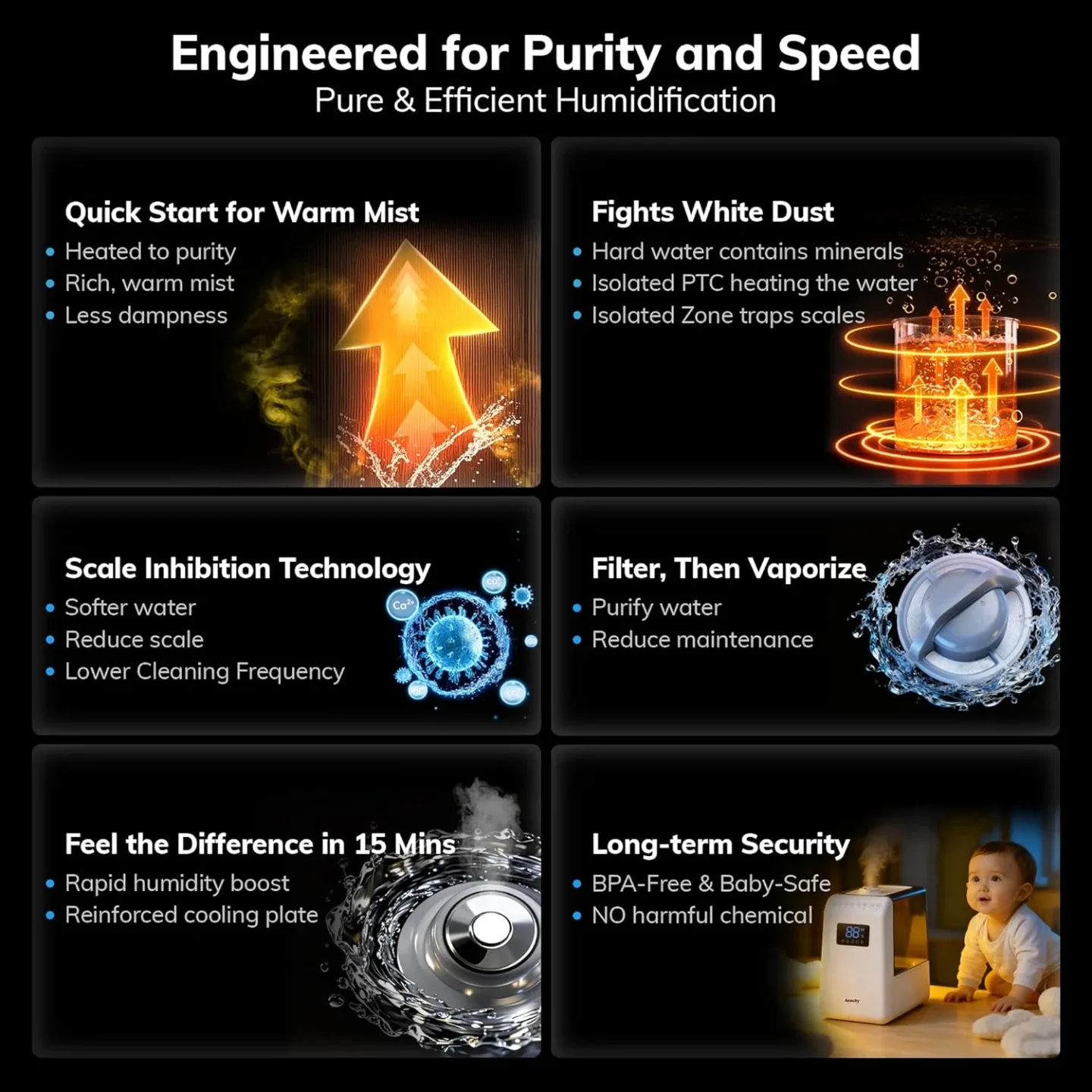 Geek-Level Warm and Cool Mist Humidifier BNIB image indicator(3)