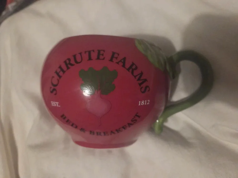 The office mug image indicator(2)