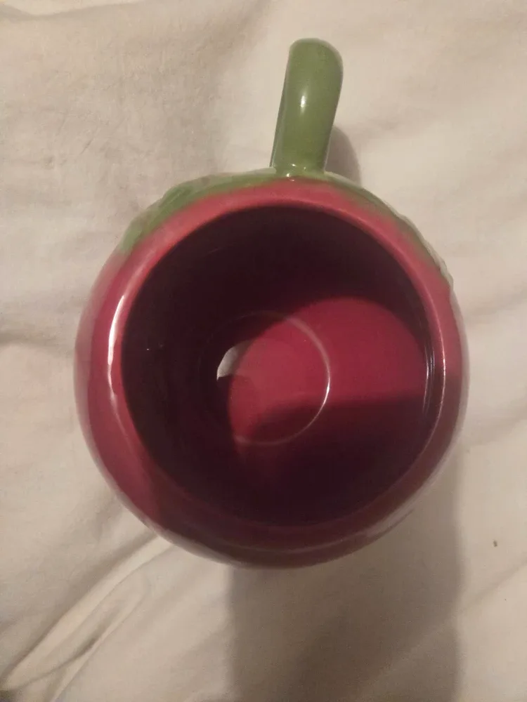 The office mug image indicator(3)