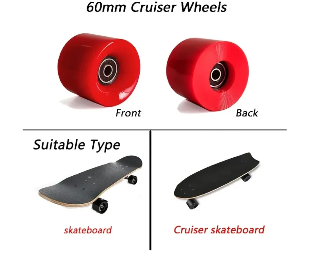 60mm Red Cruiser Skateboard Wheels image indicator(2)