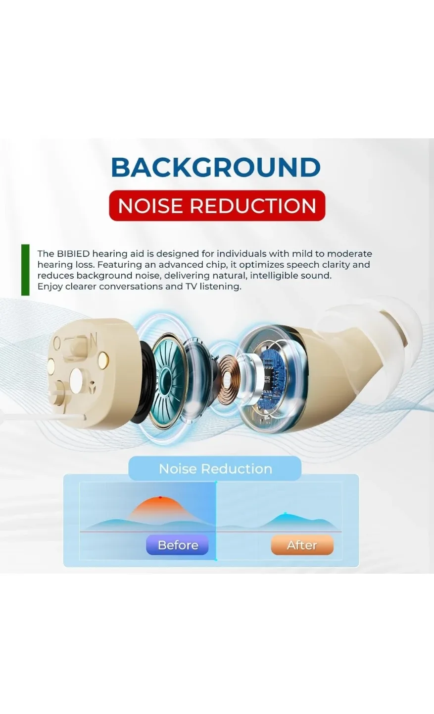 New BIBIED Rechargeable Hearing Aids, Invisible Hearing image indicator(4)