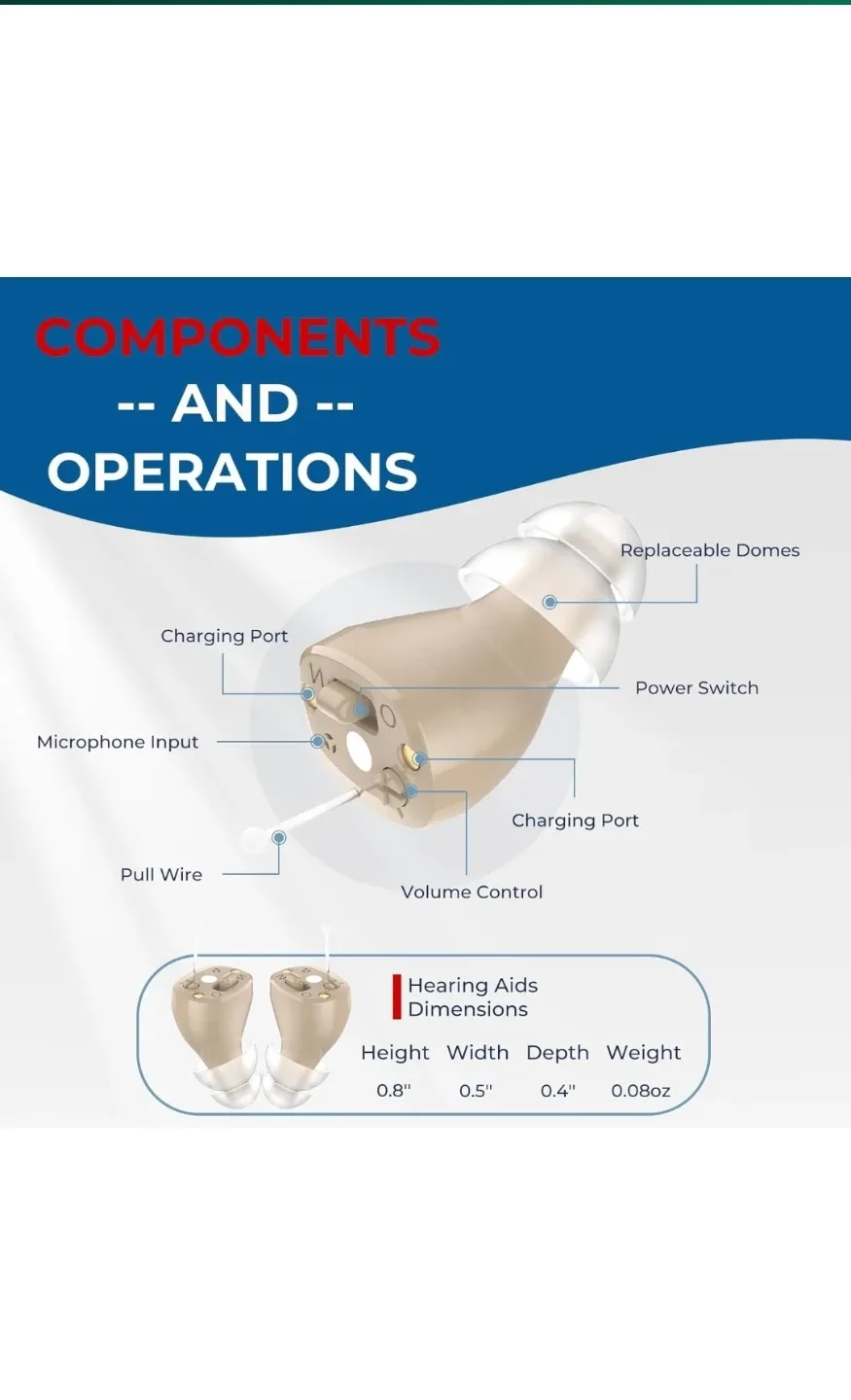 New BIBIED Rechargeable Hearing Aids, Invisible Hearing image indicator(7)