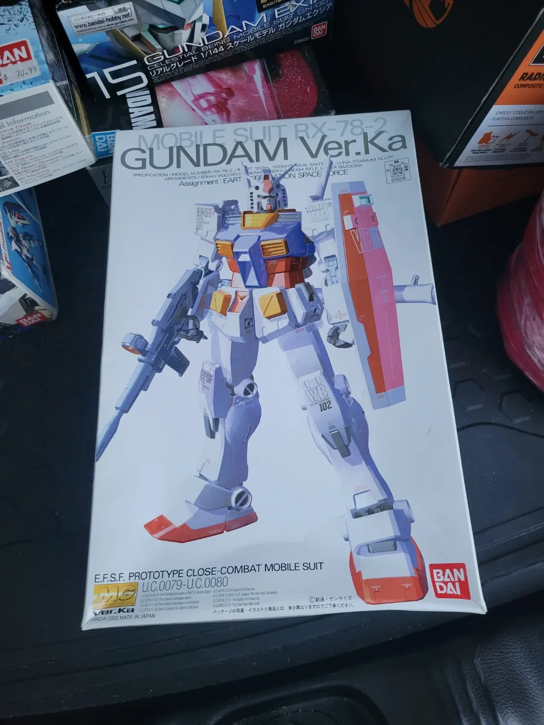 Gundam Model Kits - HG, RG, MG image indicator(3)