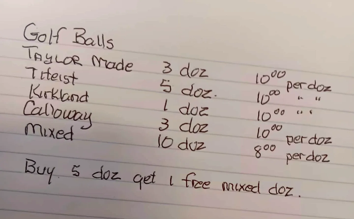 Golf Balls - Titleist, TaylorMade image indicator(4)