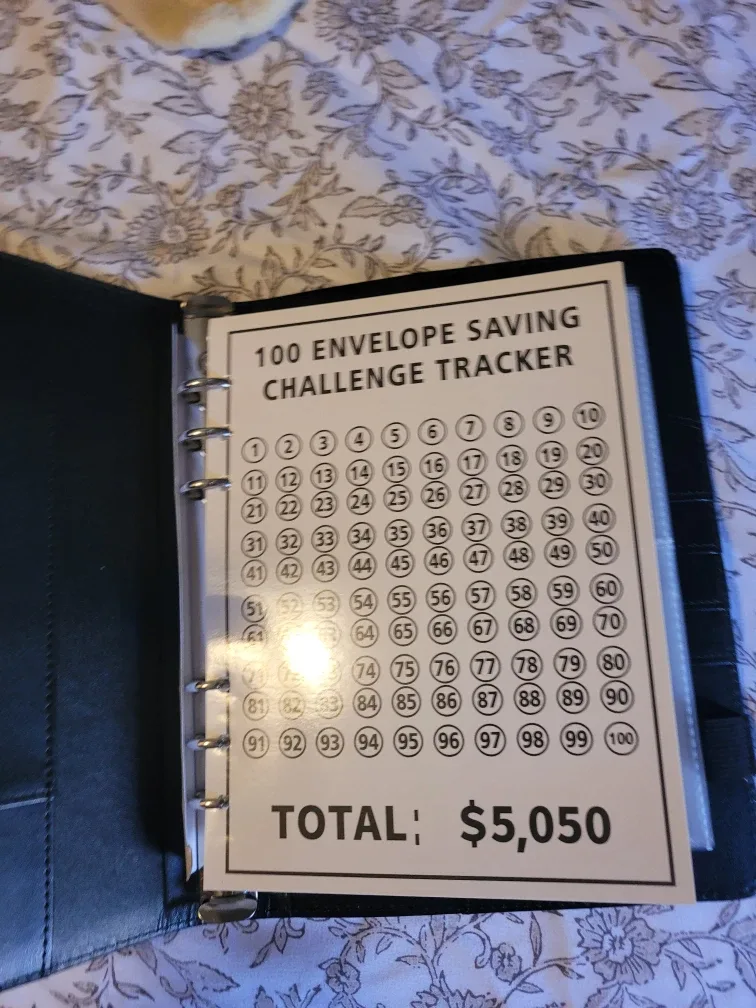 Nuevo image indicator(3)