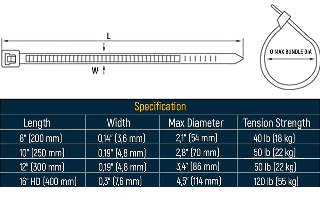 Albo 10" Black Zip Ties - 1000 Pack - New image indicator(8)