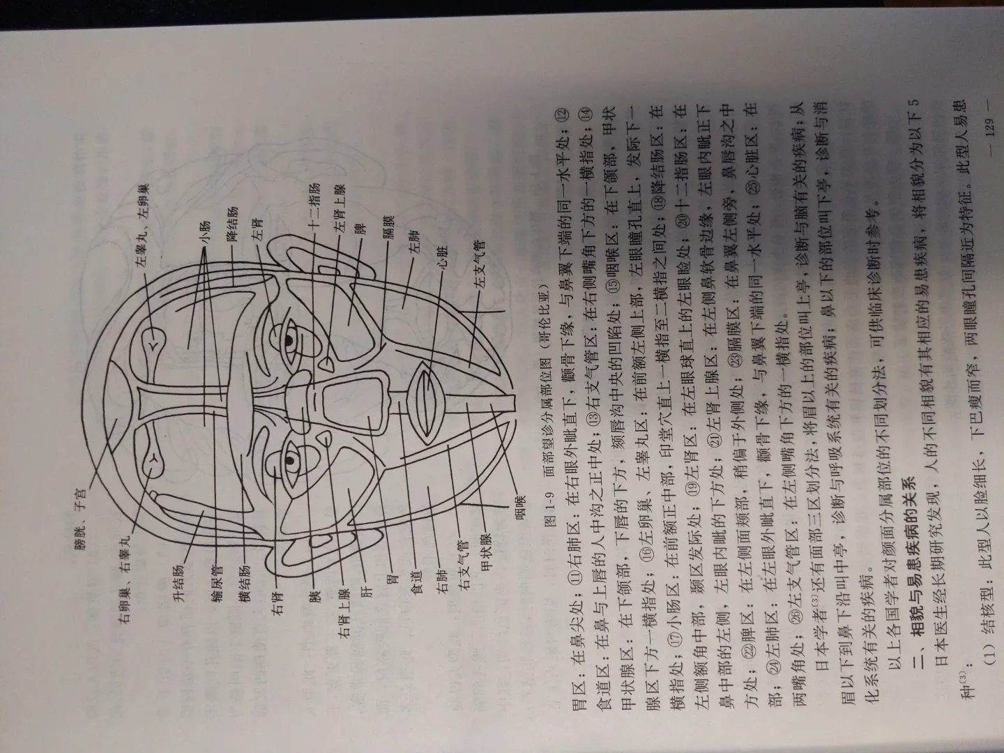 Advanced Diagnostics of Chinese Medicine hardcover protected image indicator(8)