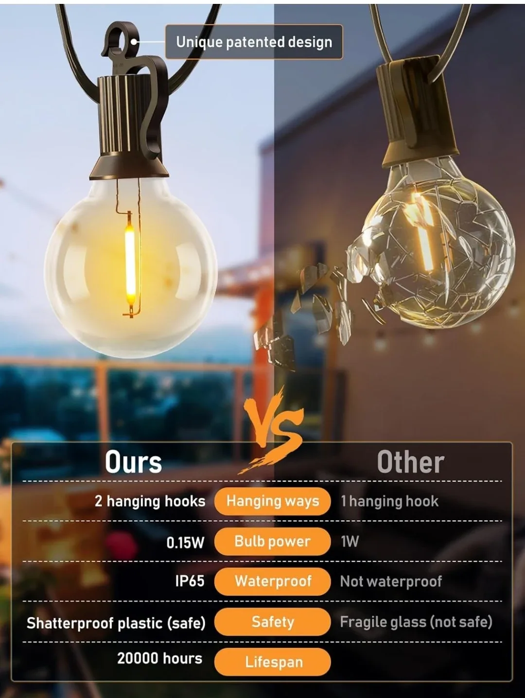 Brightown Solar String Lights - 58ft