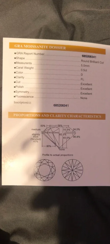Moissanite Stud Earrings, 5.0mm image indicator(3)