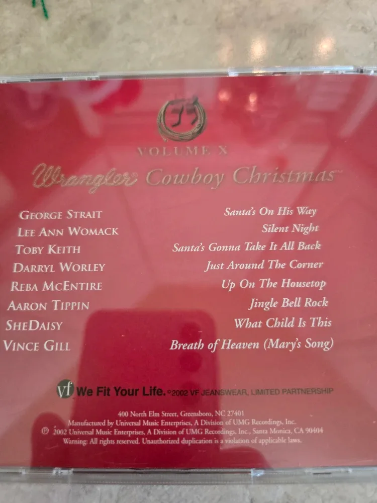 Christmas Items image indicator(4)