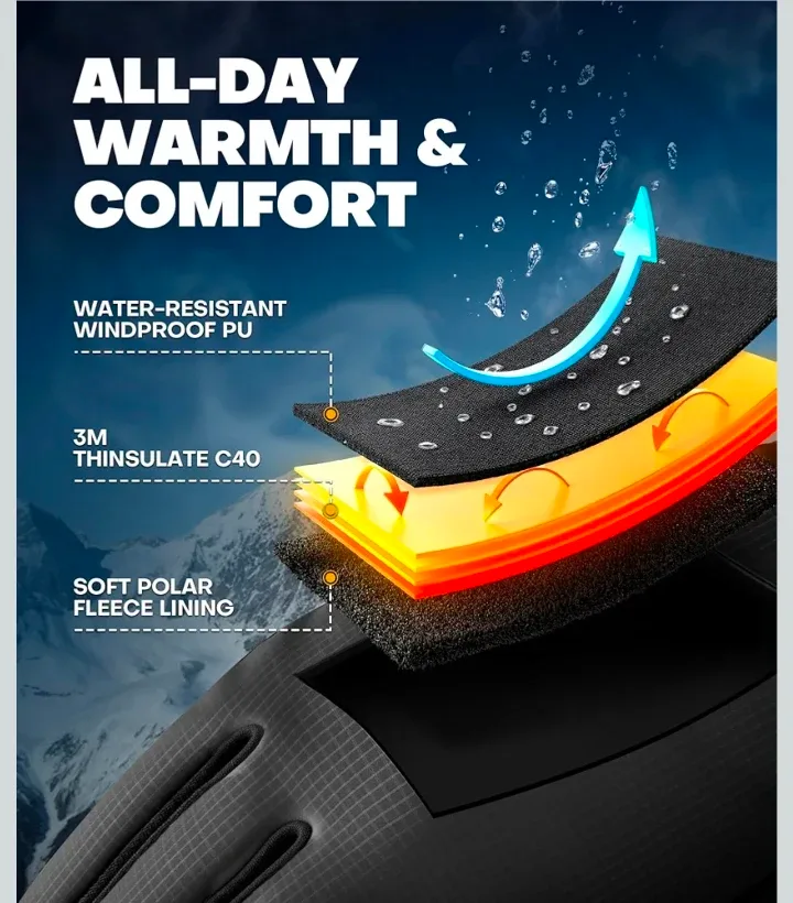 Winter Gloves image indicator(2)