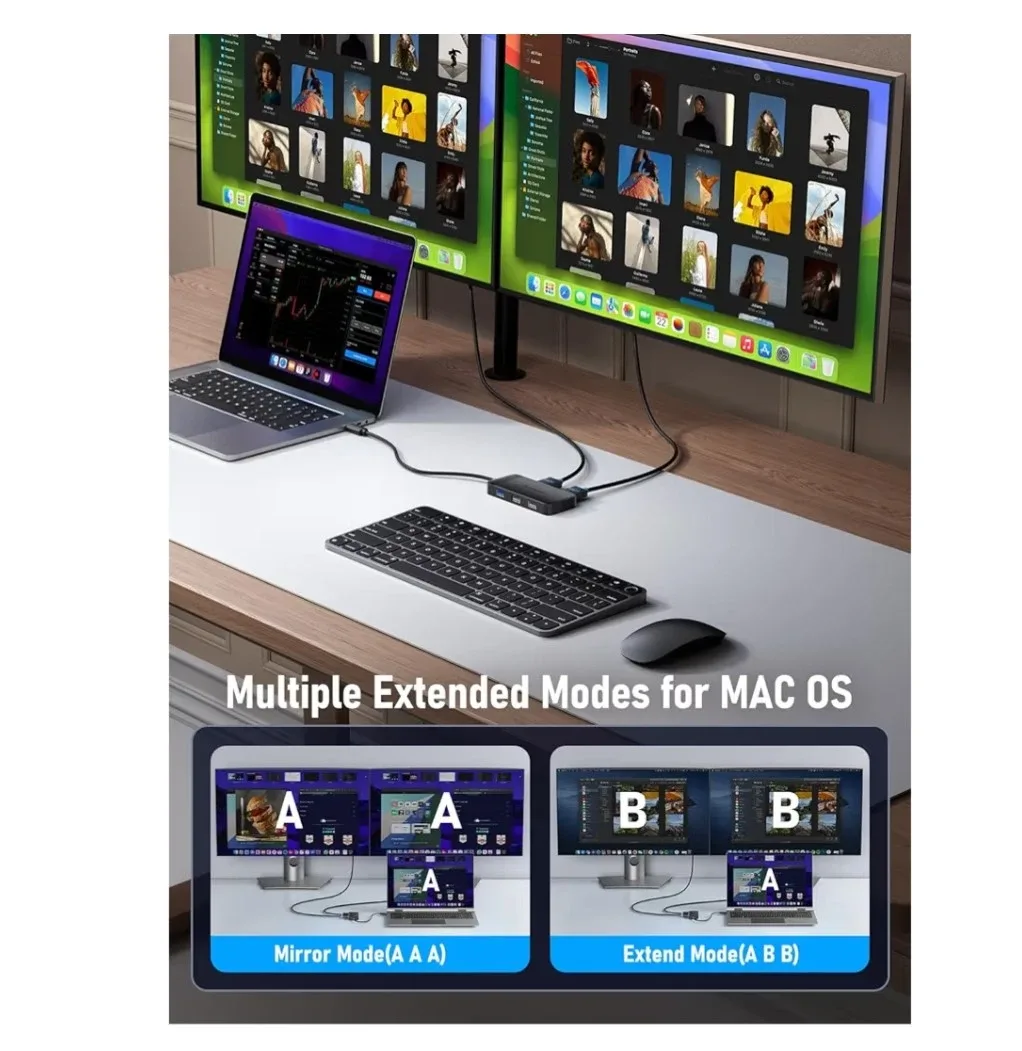 Lemorele 6 in 1 USB C Hub image indicator(4)