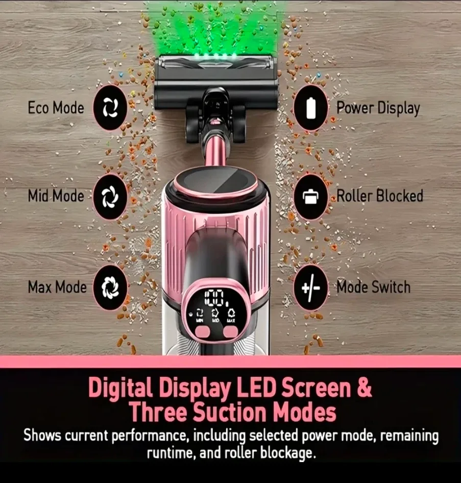 Cordless Stick Vacuum Cleaner - Pink image indicator(2)