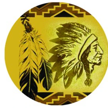 Cabochons Cabs