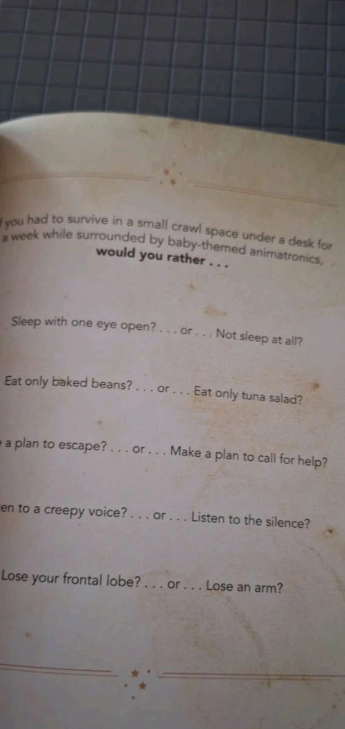 Five Nights at Freddy's Survival Logbook - photo 4