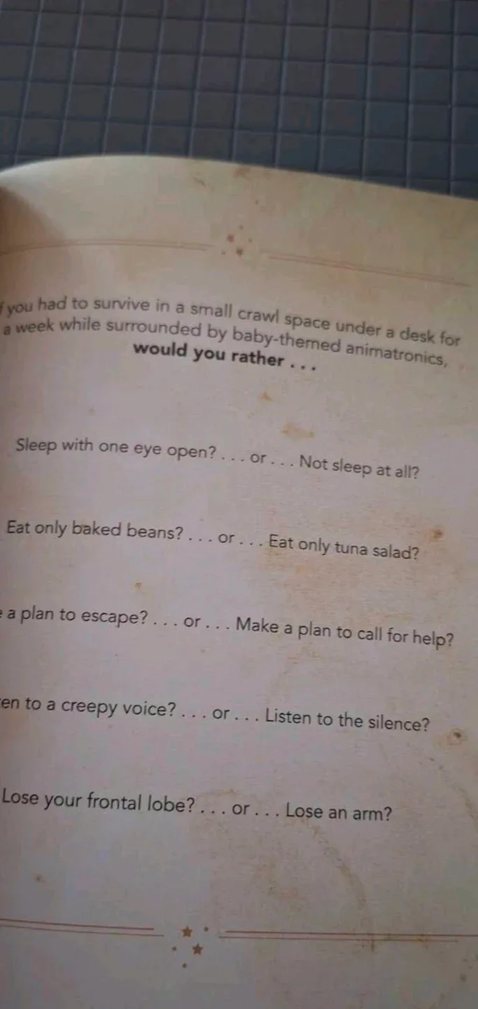 Five Nights at Freddy's Survival Logbook image indicator(4)