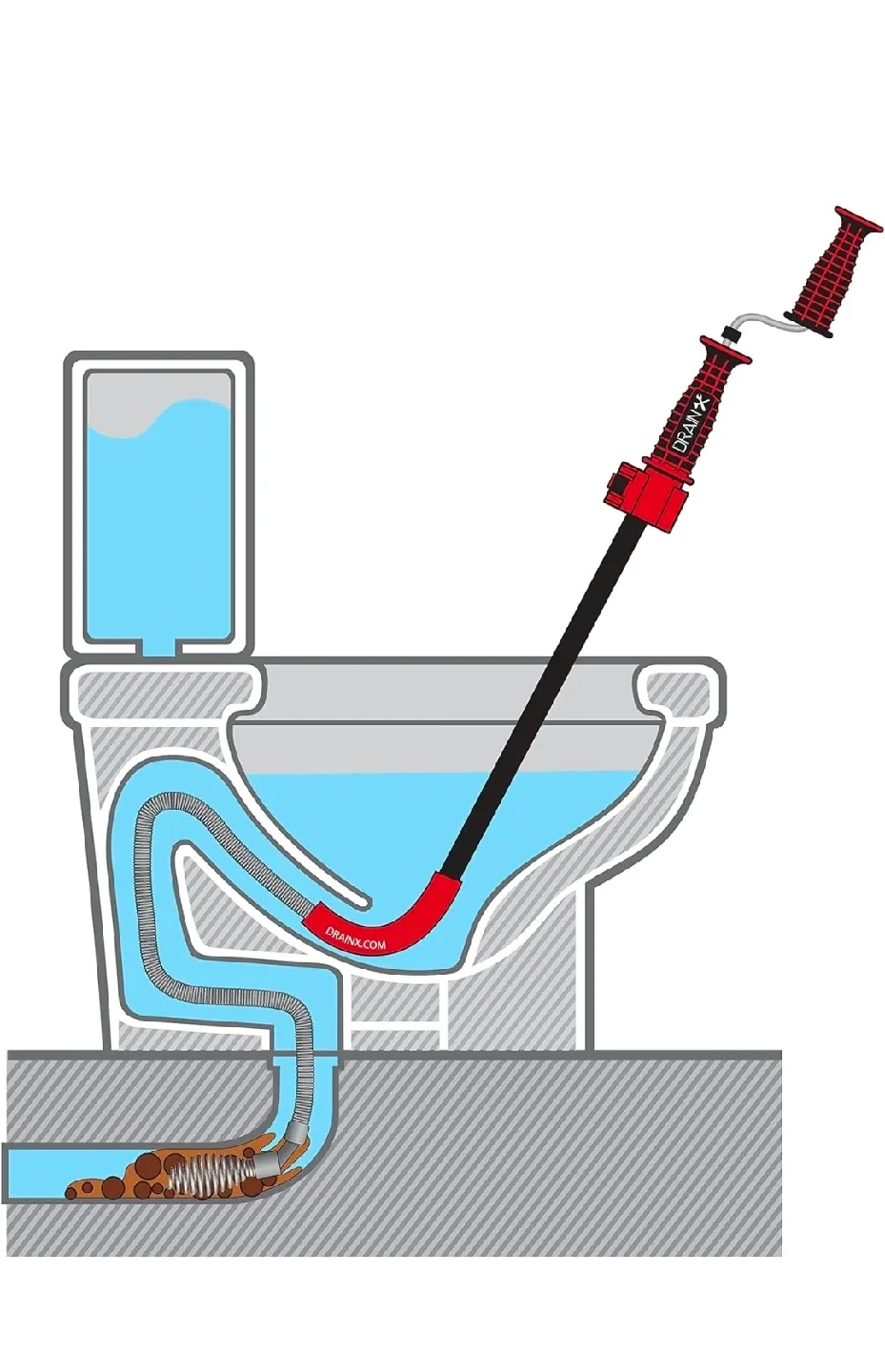 DRAIN-X 3' Toilet Auger w/ Heavy Duty Tips image indicator(3)