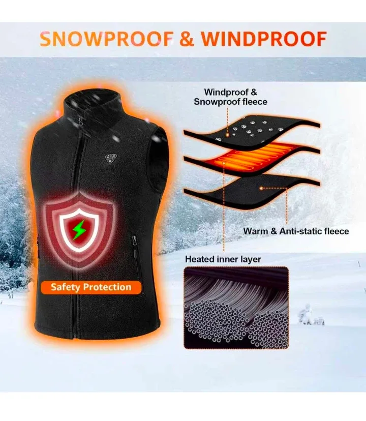 Heated Vest for Men image indicator(3)