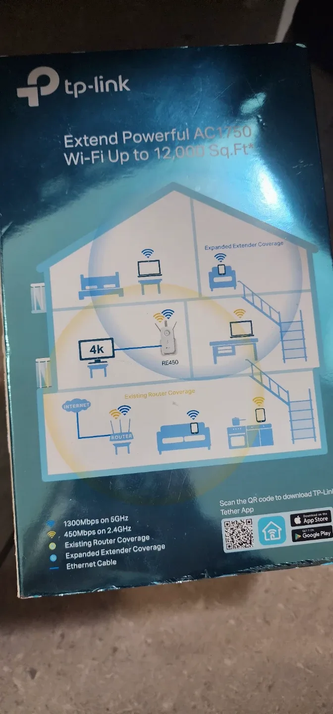 TP-Link AC1750 Wi-Fi Range Extender RE450 image indicator(3)