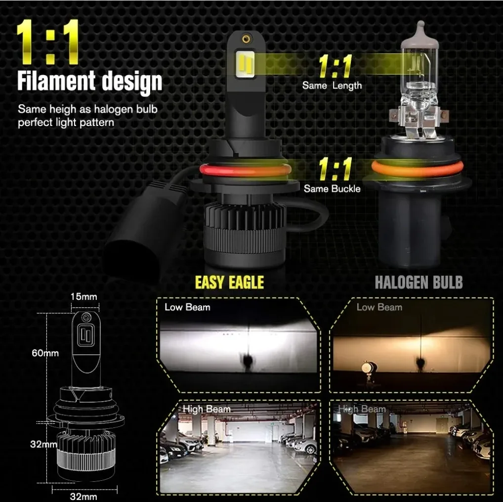 Easy Eagle 9004 LED Headlight Bulbs image indicator(6)