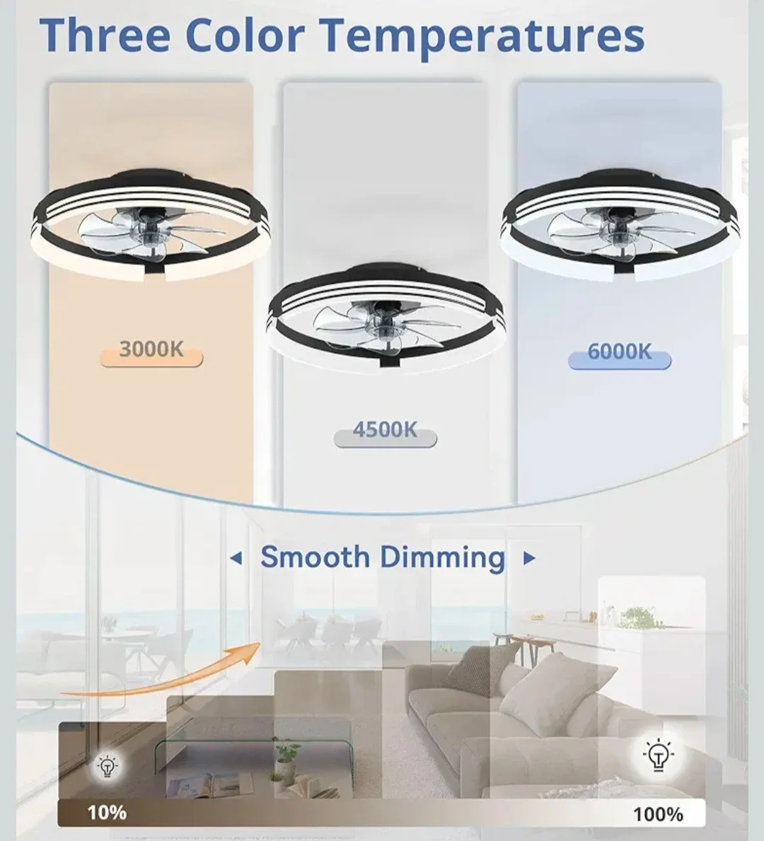 Ceiling Fans with Dimmable Lights and Remote, 20" Flush Mount image indicator(8)