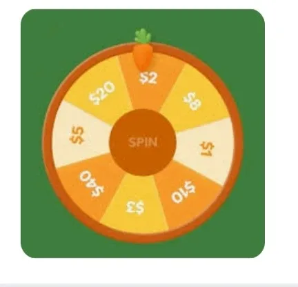 Anyone who hasn't spun yet