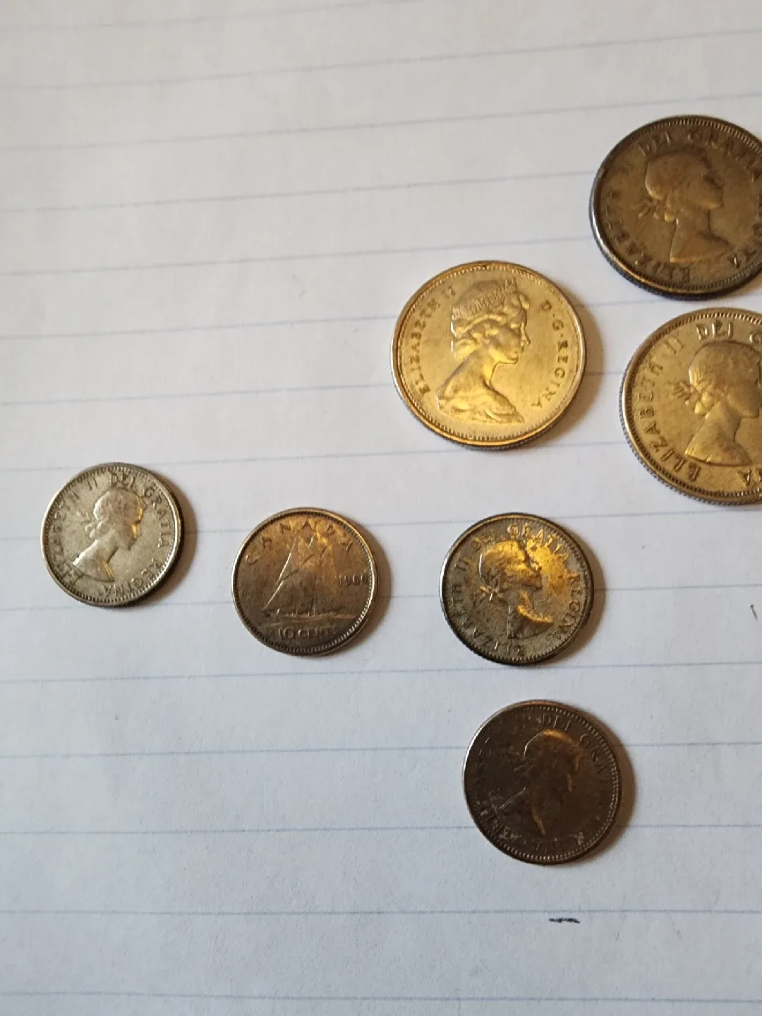 Canadian coins image indicator(4)