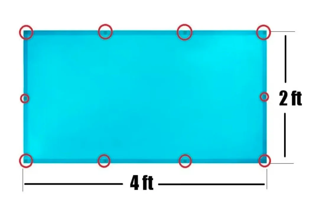 BNIB Tranquil Blue Fluorescent Light Filters, 5pc image indicator(4)