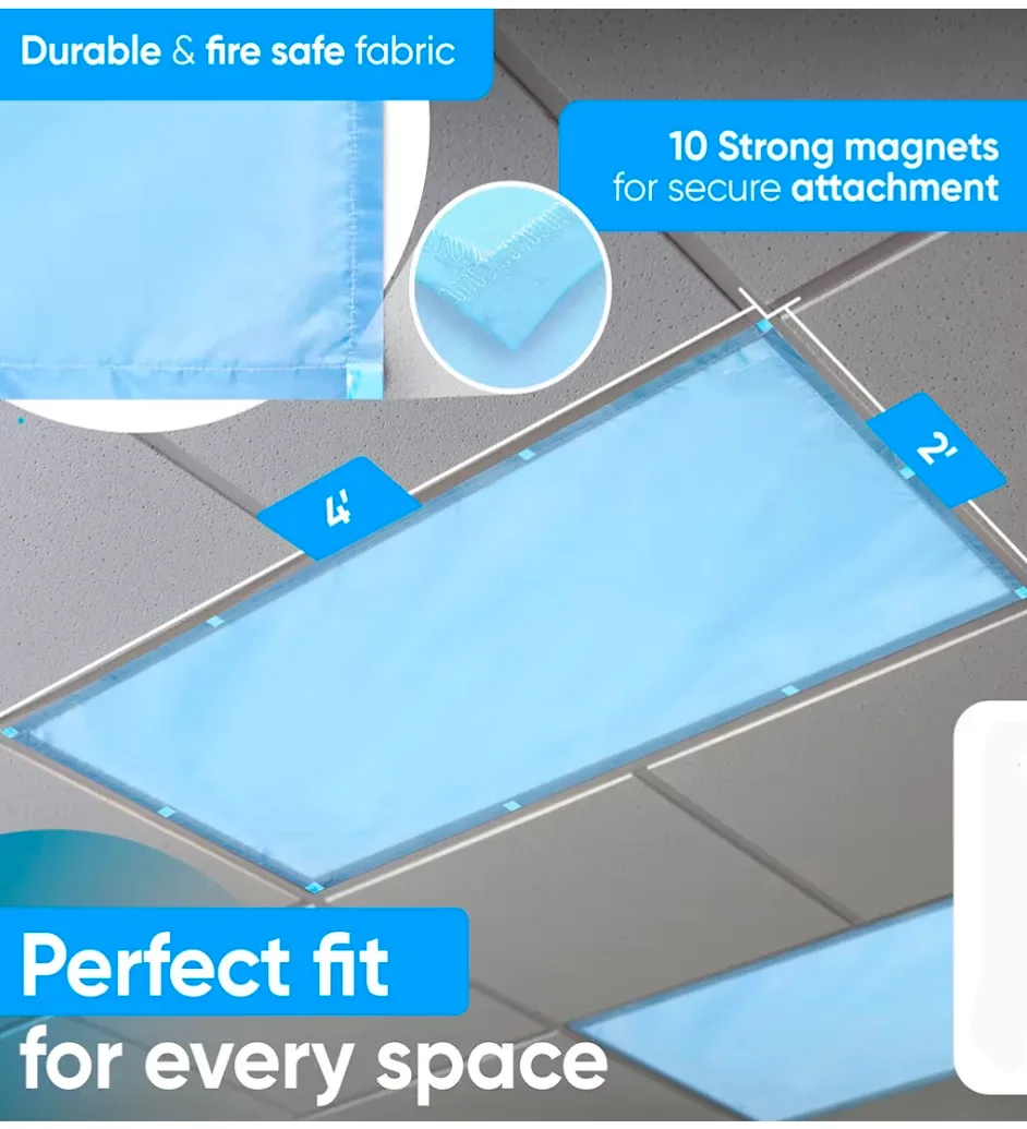 BNIB Tranquil Blue Fluorescent Light Filters, 5pc image indicator(7)