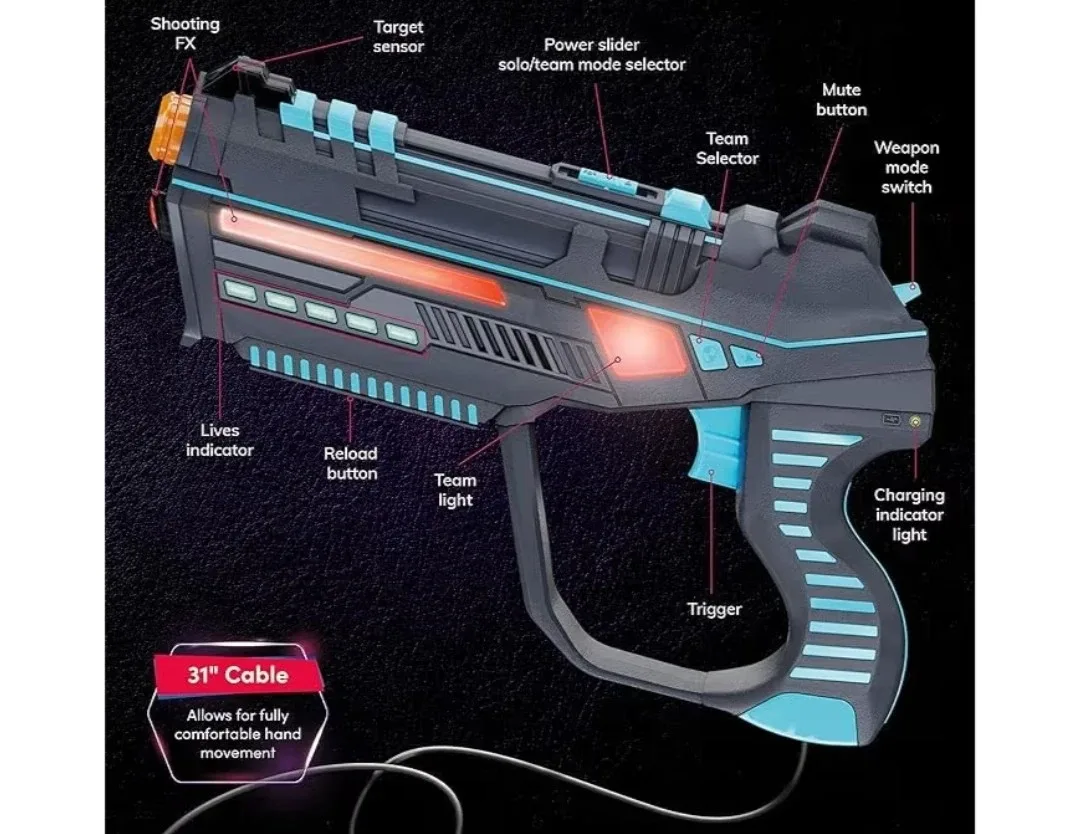Rechargeable Laser Tag Set of 4 For Kids,  Teens, Adults image indicator(6)