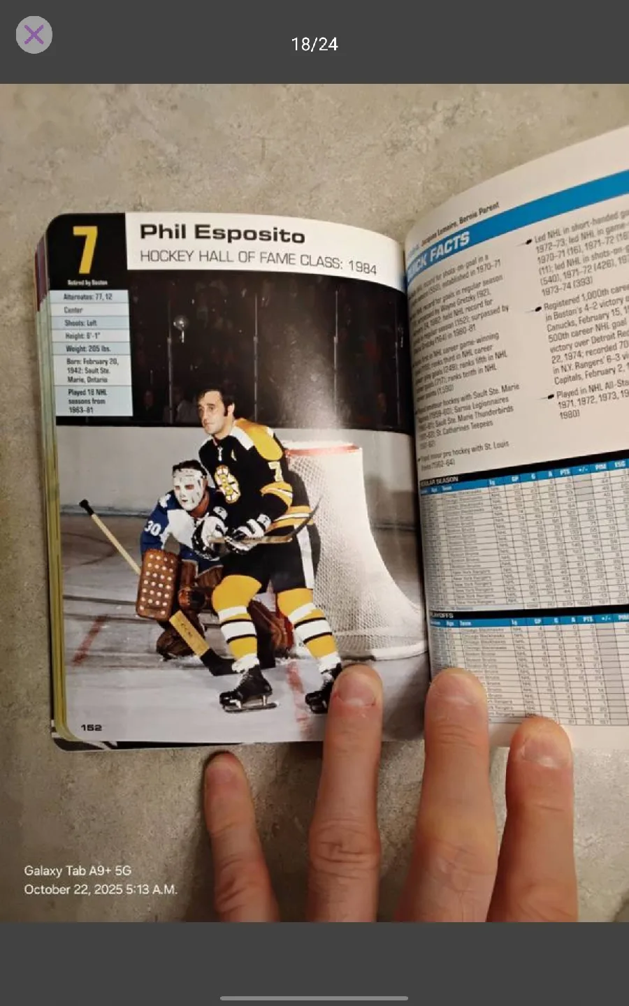 Hockey Hall of Fame Official Guide to the Players image indicator(9)