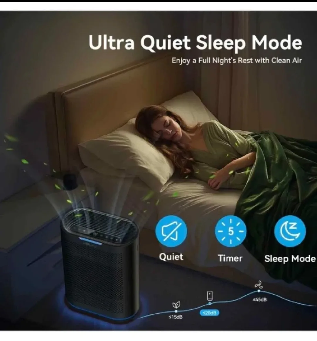Air purifier image indicator(5)