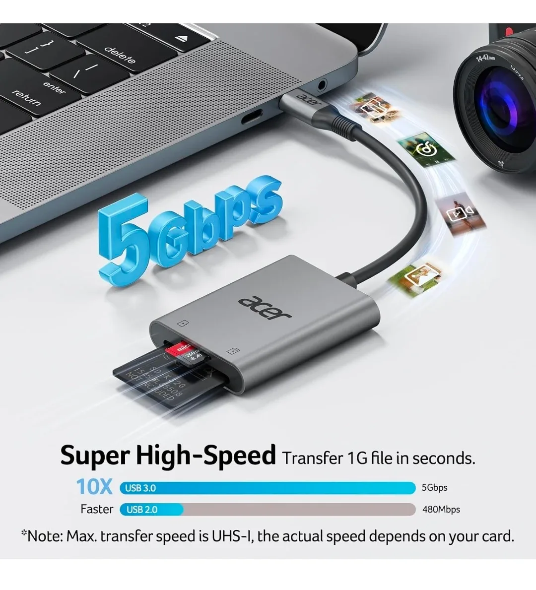 USB C Card Reader, SD Card, MicroSD Card, TF Card image indicator(5)